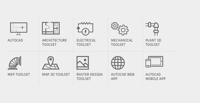 AutoCAD vs AutoCAD LT 2020 - Specialized Toolset